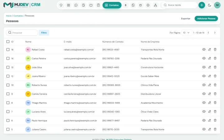 Lista de contatos do MJDEV CRM com e-mails, telefones e empresas