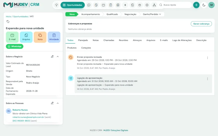 Negócio aberto no MJDEV CRM com etapas, valor, contato e próximas atividades
